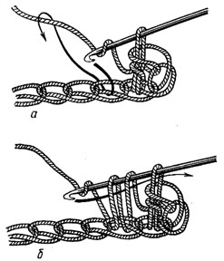 вязание крючком - полустолбик