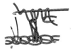 вязание крючком - столбик